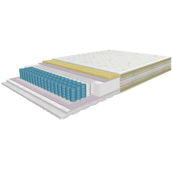 Colchón Heaven Combi (80 - 180cm)